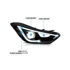 VLAND LED Headlights for Hyundai Elantra Sedan/Coupe 2011-2015