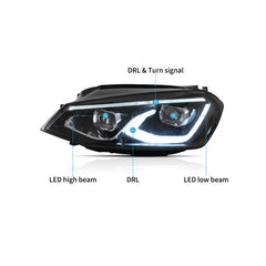 VLAND LED Headlights for Volkswagen Golf 7 / MK7 2015-2017