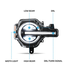 VLAND LED Headlights For 2021-2024 Ford Bronco