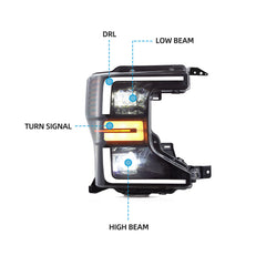 VLAND LED Headlights For 2020-2022 Ford F250 F350 F450 F550 Super Duty Halogen Models