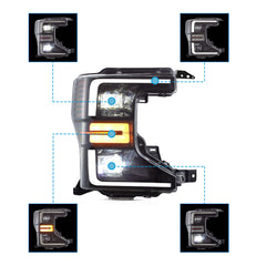 VLAND LED Headlights For 2020-2022 Ford F250 F350 F450 F550 Super Duty Halogen Models