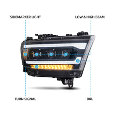VLAND LED Headlights For Dodge RAM 1500 2019-2024