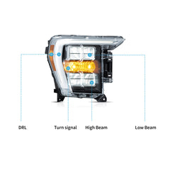 VLAND LED Reflection Bowl Headlights For 14th Gen 2021-2024 Ford F150