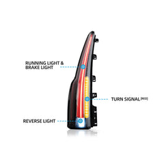 VLAND LED Tail Lights For 2015-2020 GMC Yukon | Denali SUV