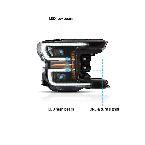 VLAND LED Headlights For Ford F150 2018-2020