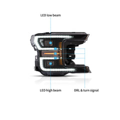 VLAND LED Headlights For Ford F150 2018-2020