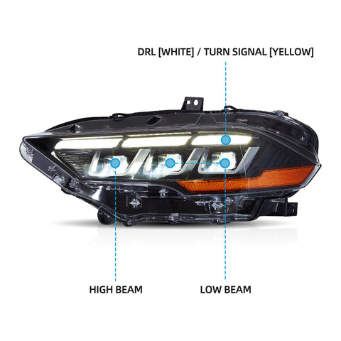 VLAND LED Headlights For Ford Mustang 2018-2023