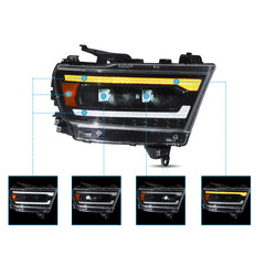 VLAND Full LED Headlights For 2019-2024 Dodge RAM 1500