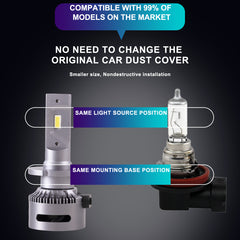 VLAND 2PCs D2S/H7/9005 LED Headlight Bulbs 35W 6000K Super Bright