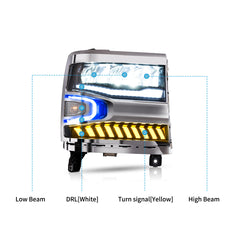 VLAND LED Headlights For Chevrolet Silverado 1500 2016-2018