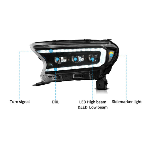 VLAND LED Matrix Headlights for Ford Ranger 2016-2022