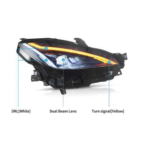 VLAND LED Headlights For 2021-2024 Toyota 86 & Subaru BRZ(ZN8/ZD8)