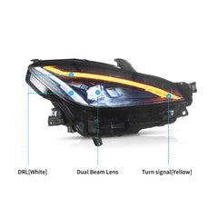 VLAND LED Headlights For 2021-2024 Toyota 86 & Subaru BRZ(ZN8/ZD8)