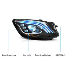 VLAND LED Headlights For 2014-2017 Mercedes Benz S-Class Sedan W222