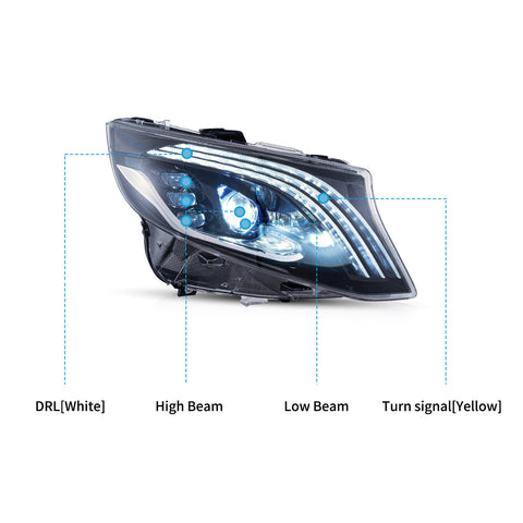 VLAND LED Headlights For 2016-2023 Mercedes Benz V-Class Metris /Vito W447