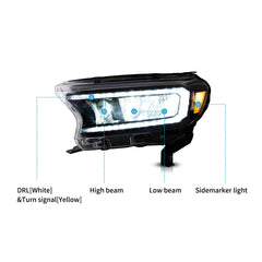VLAND LED Reflection Bowl Headlights For Ford Ranger 2016-2022