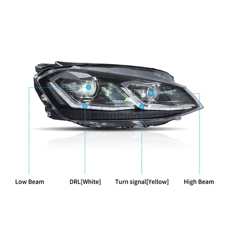 VLAND Full LED Headlights for Volkswagen Golf MK7 2015-2017(Europe is 2013-2016)