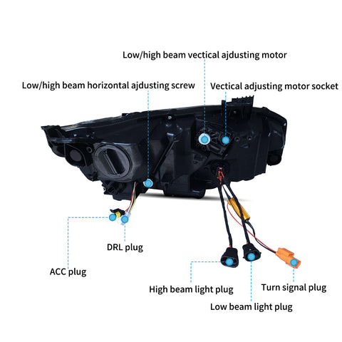 VLAND LED Headlights For Honda Civic 2016-2021
